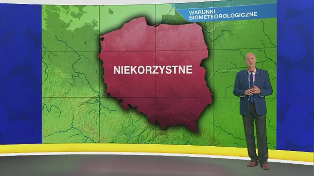 Warunki biometeo na środę