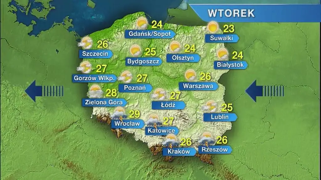 Warunki biometeo na wtorek