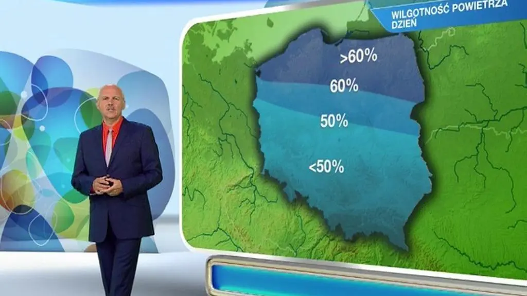 Warunki biometeo na wtorek