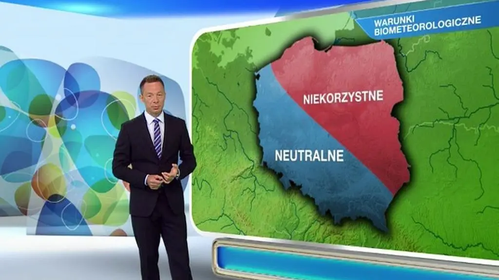 Warunki biometeo na wtorek