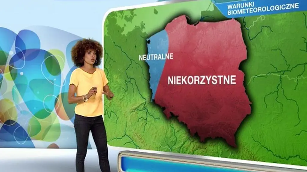 Warunki biometeo na wtorek