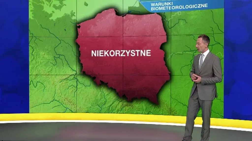 Warunki biometeo na wtorek