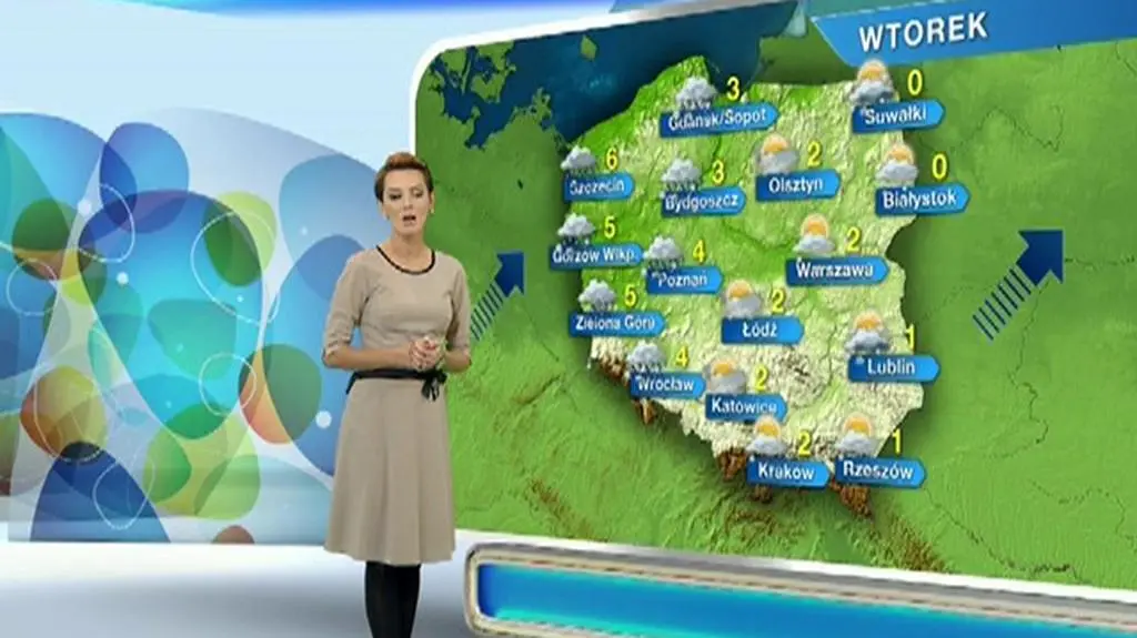 Warunki biometeo na wtorek