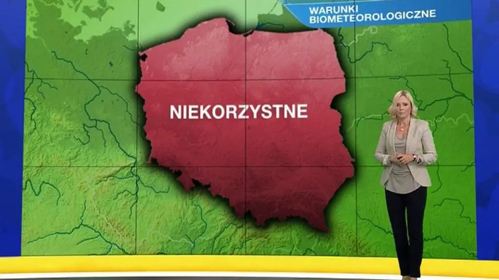 Warunki biometeo na wtorek