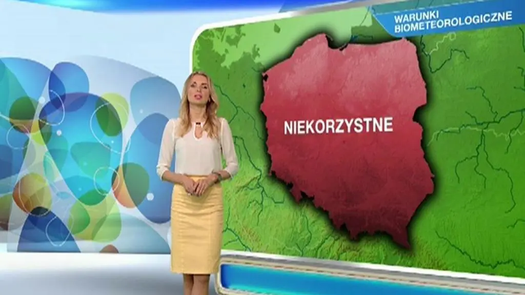 Warunki biometeo w niedzielę 24