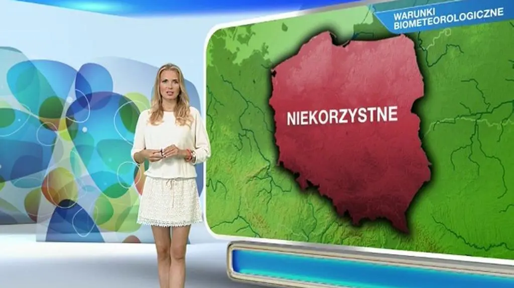 Warunki biometeo w niedzielę 4