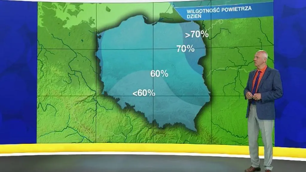 Warunki biometeo w niedzielę
