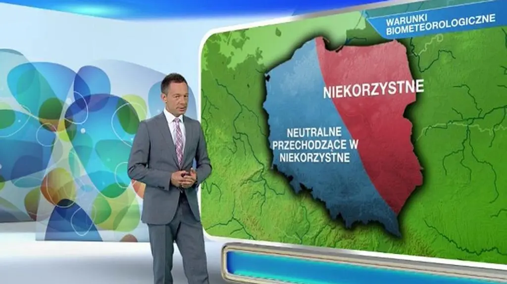 Warunki biometeo w piątek 2
