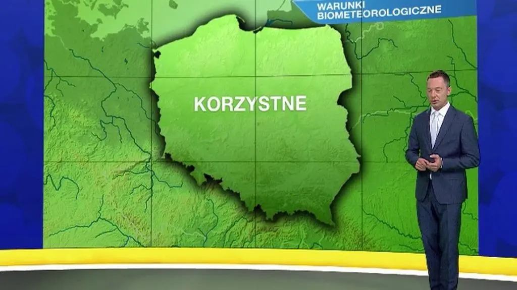 Warunki biometeo w piątek 25
