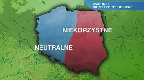 Warunki biometeo w poniedziałek