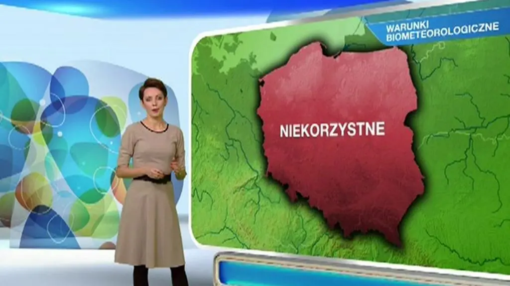 Warunki biometeo w środę 02