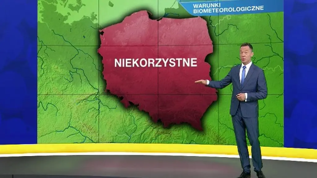 Warunki biometeo w środę 14