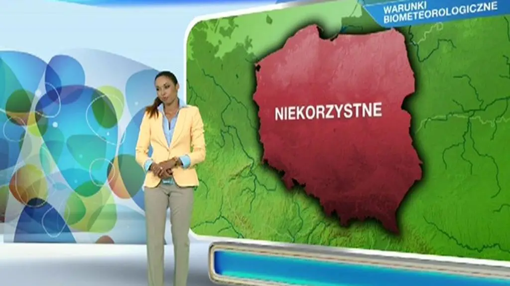 Warunki biometeo w środę 18