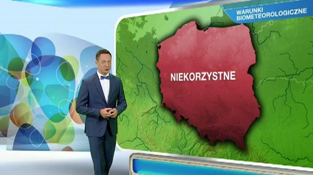 Warunki biometeo w środę 26