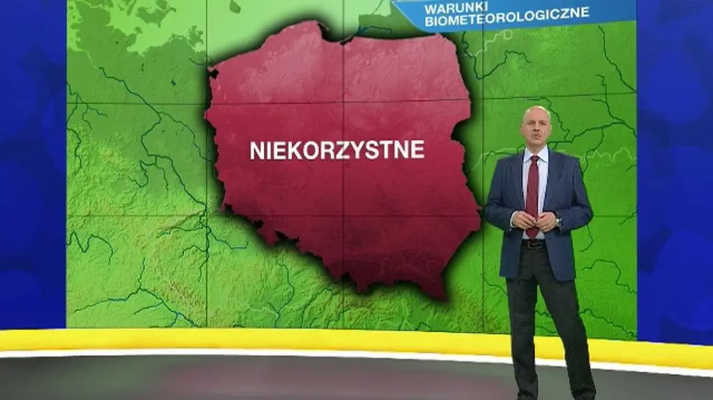 Warunki biometeo w środę 29