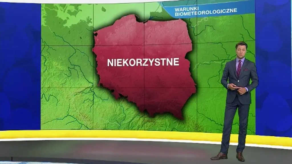 Warunki biometeo w środę 30