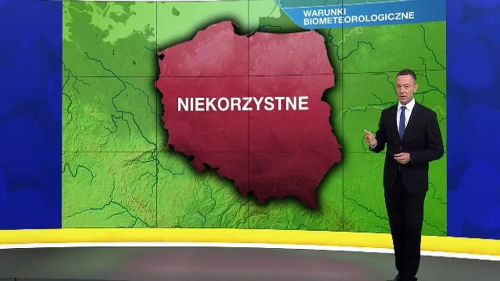 Warunki biometeo w środę 5