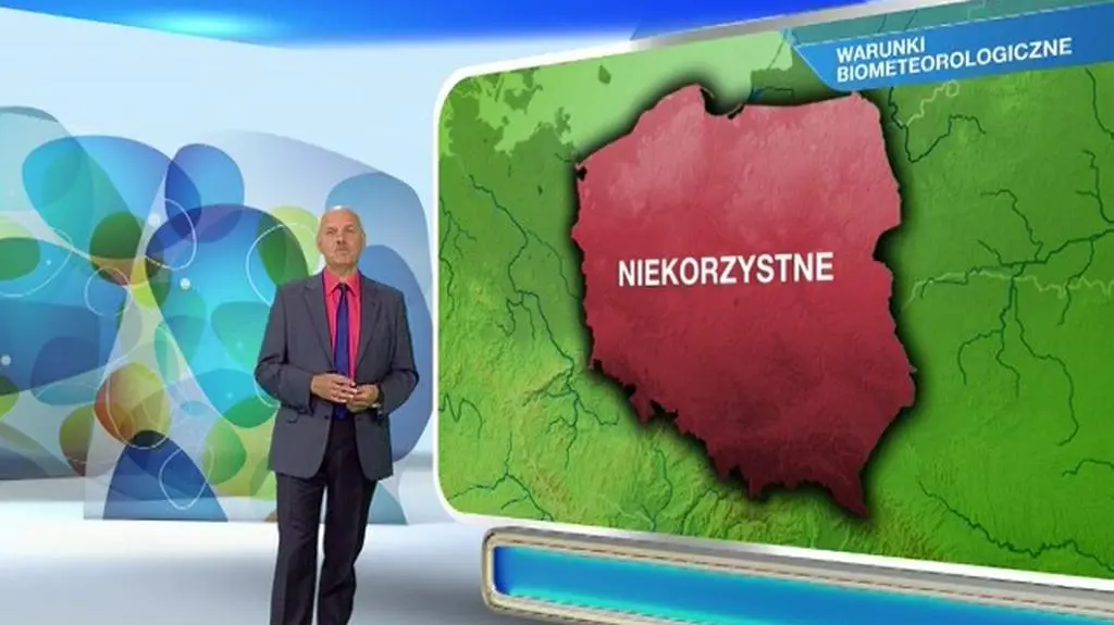 Warunki biometeo w środę