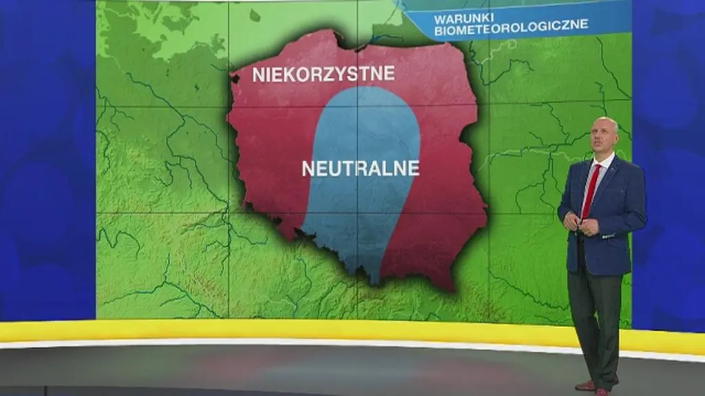 Warunki biometeo w środę