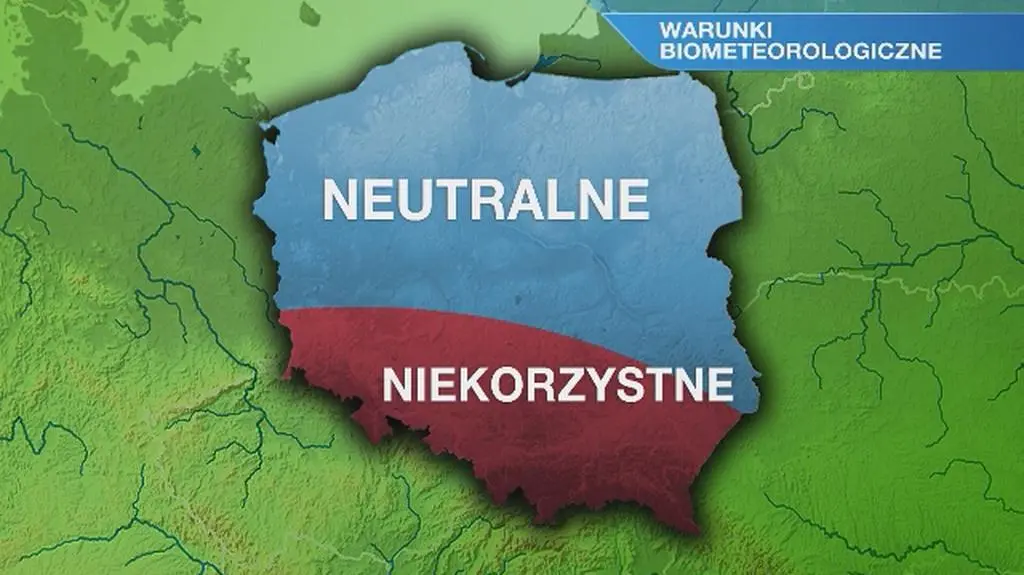 Warunki biometeorologiczne