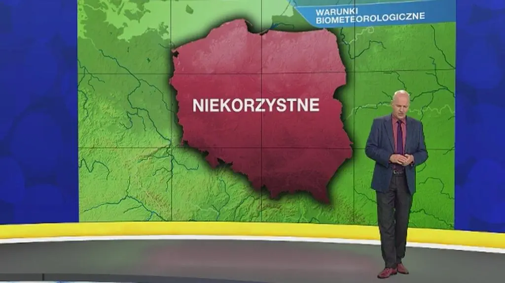 Warunki biometeorologiczne na środę