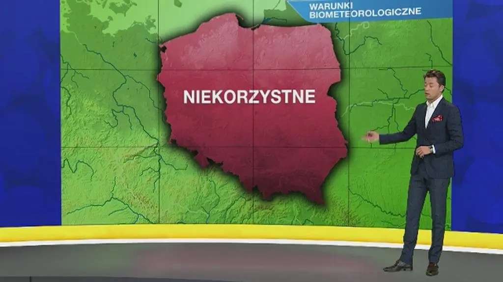 Warunki biometeorologiczne w niedzielę