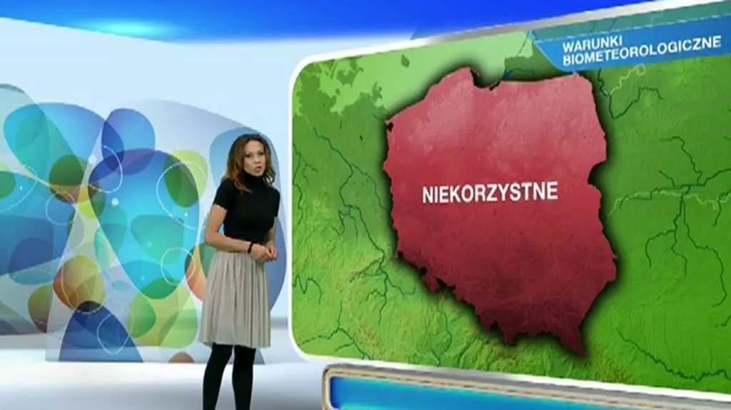 Warunki biometeorologiczne w piątek