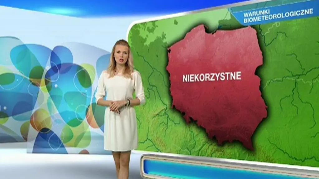 Warunki biometeorologiczne w poniedziałek