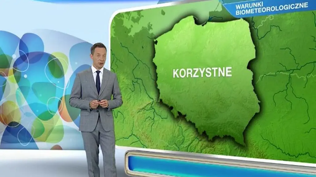 Warunki biometo na sobotę