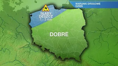 Warunki drogowe na dzień