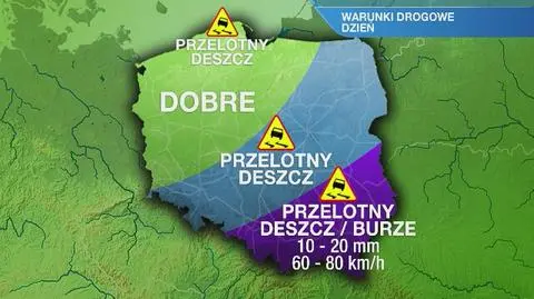 Warunki drogowe na piątek