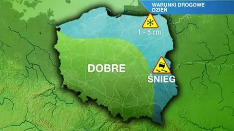 Warunki drogowe w ciągu dnia