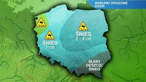 Warunki drogowe w ciągu dnia