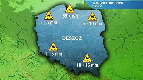Warunki drogowe w dzień 18