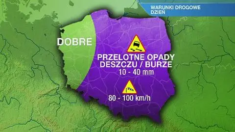 Warunki drogowe w dzień