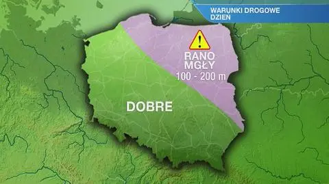 Warunki drogowe w dzień