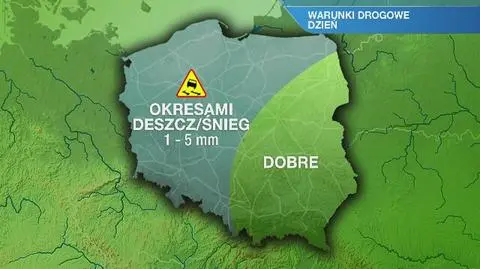 Warunki drogowe w dzień