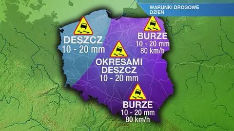 Warunki drogowe w dzień