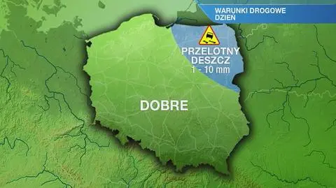 Warunki drogowe w dzień