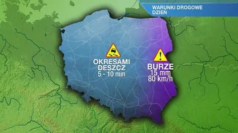 Warunki drogowe w niedzielę