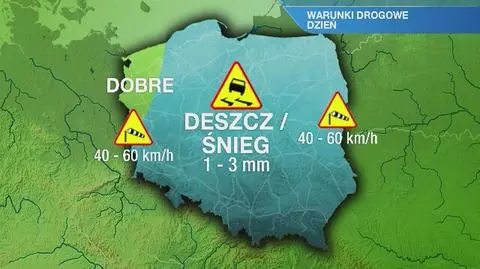 Warunki drogowe w niedzielę