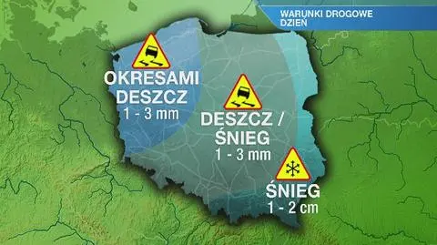 Warunki drogowe w niedzielę