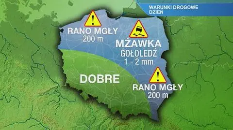 Warunki drogowe w niedzielę