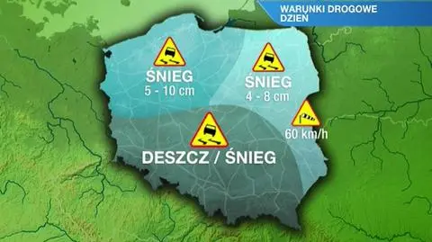 Warunki drogowe w piątek