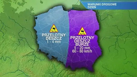Warunki drogowe w piątek