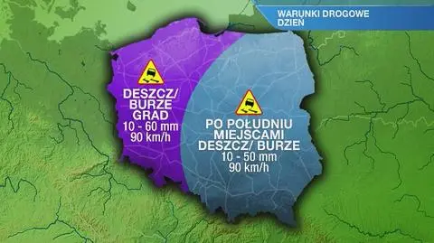 Warunki drogowe w piątek