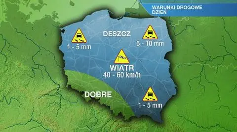 Warunki drogowe w piątek