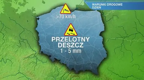 Warunki drogowe w poniedziałek