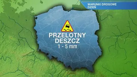 Warunki drogowe w sobotę