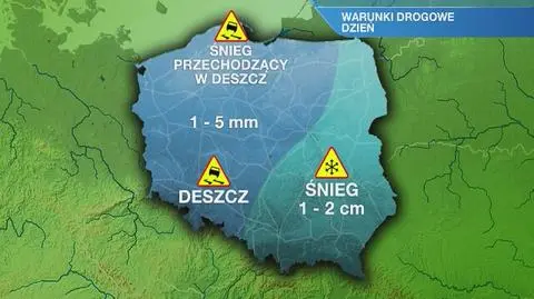 Warunki drogowe w środę